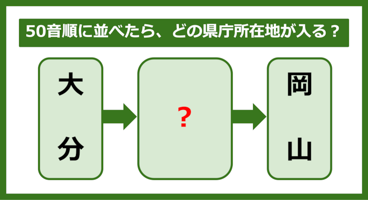 【都道府県クイズ】50音順に並べたら、どの都道府県の県庁所在地が入る？（第285問）