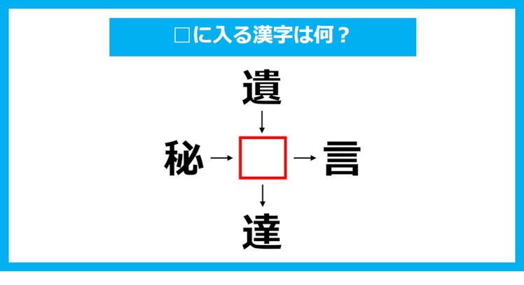 【漢字穴埋めクイズ】□に入る漢字は何？（第1153問）