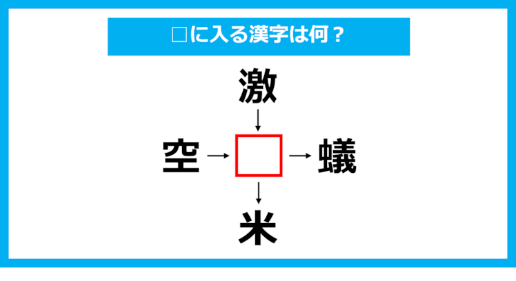 【漢字穴埋めクイズ】□に入る漢字は何？（第1154問）