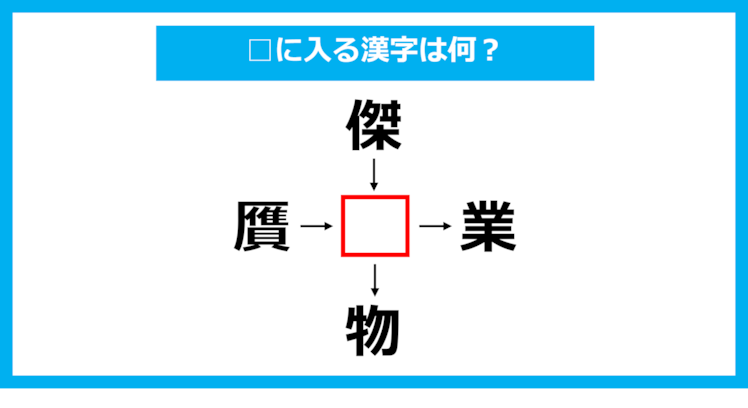 【漢字穴埋めクイズ】□に入る漢字は何？（第1157問）