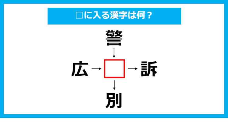 【漢字穴埋めクイズ】□に入る漢字は何？（第1158問）