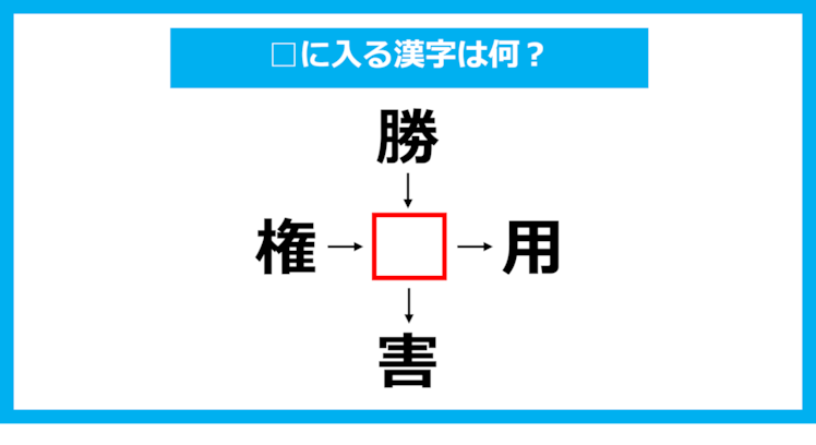 【漢字穴埋めクイズ】□に入る漢字は何？（第1160問）
