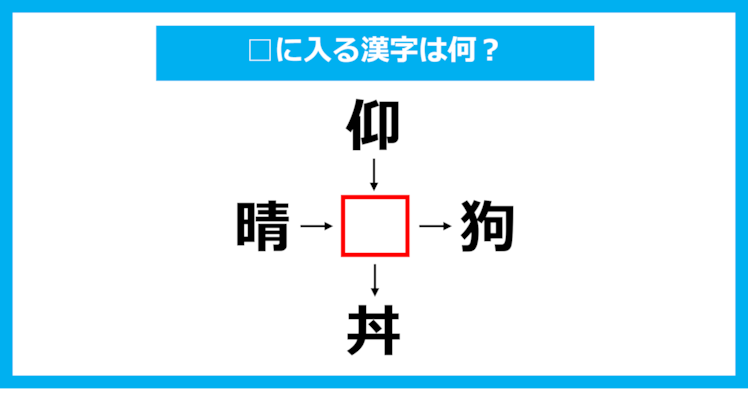 【漢字穴埋めクイズ】□に入る漢字は何？（第1163問）
