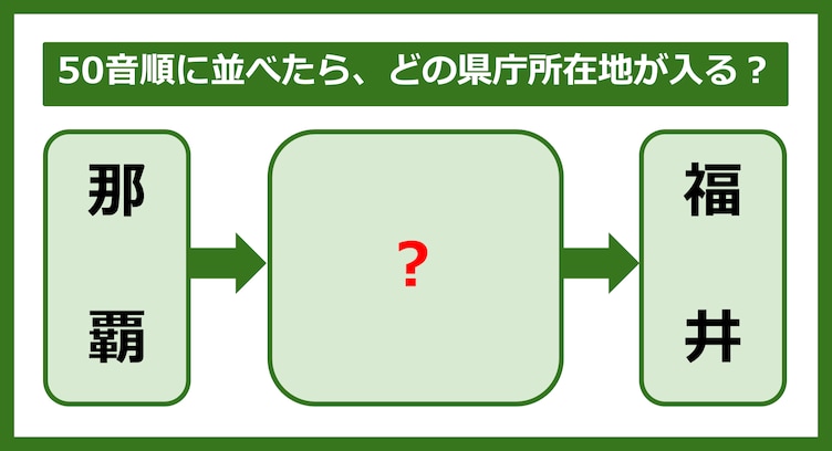 【都道府県クイズ】50音順に並べたら、どの都道府県の県庁所在地が入る？（第302問）