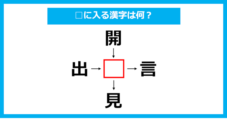 【漢字穴埋めクイズ】□に入る漢字は何？（第1166問）