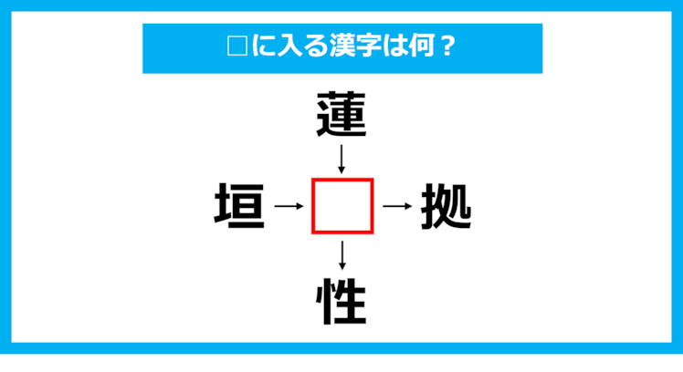 【漢字穴埋めクイズ】□に入る漢字は何？（第1168問）