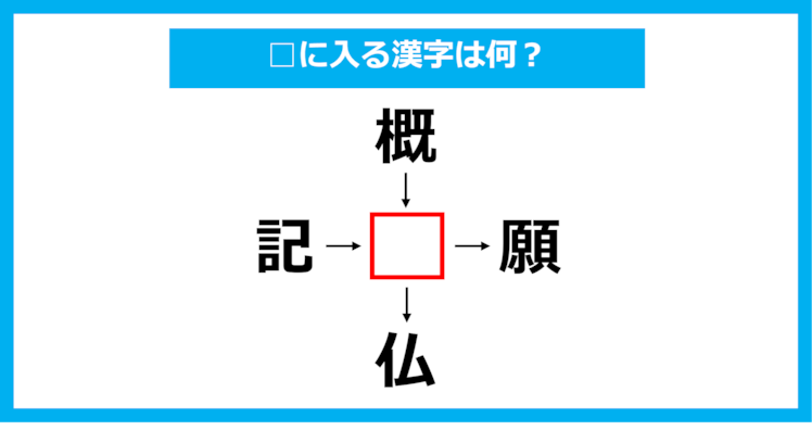 【漢字穴埋めクイズ】□に入る漢字は何？（第1170問）