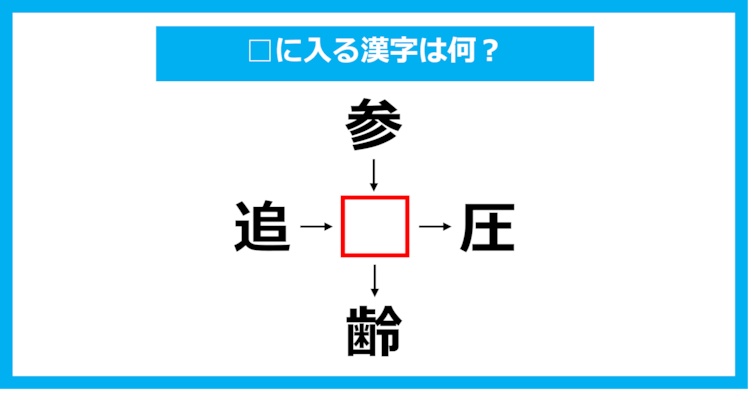 【漢字穴埋めクイズ】□に入る漢字は何？（第1172問）