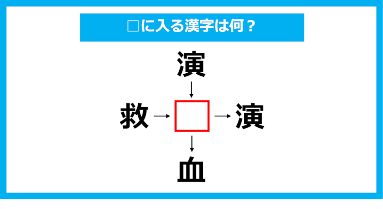 【漢字穴埋めクイズ】□に入る漢字は何？（第1173問）