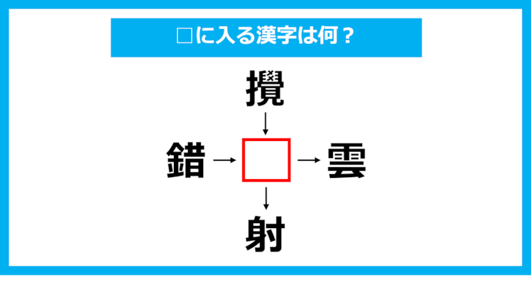 【漢字穴埋めクイズ】□に入る漢字は何？（第1175問）