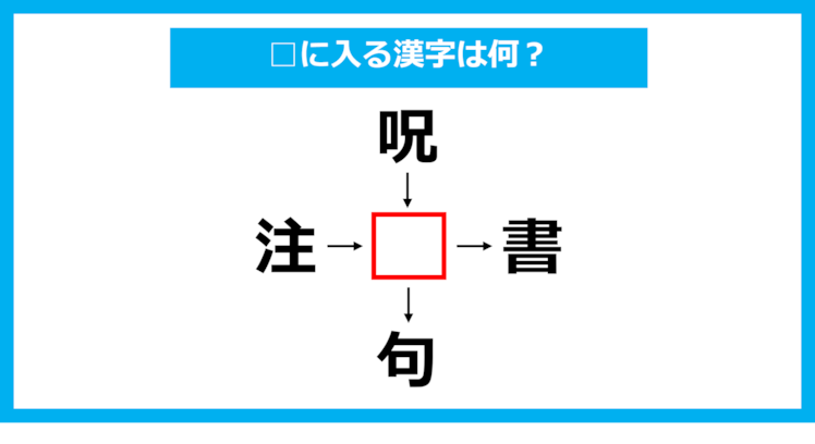 【漢字穴埋めクイズ】□に入る漢字は何？（第1171問）
