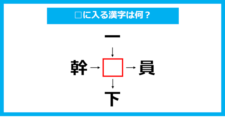 【漢字穴埋めクイズ】□に入る漢字は何？（第1179問）
