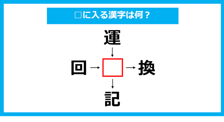 【漢字穴埋めクイズ】□に入る漢字は何？（第1181問）
