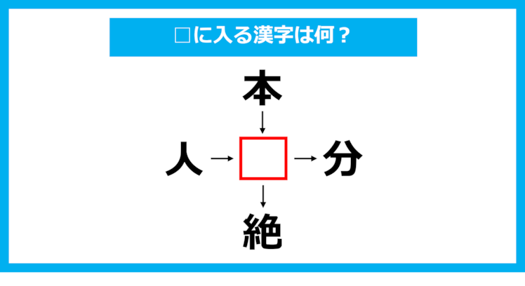 【漢字穴埋めクイズ】□に入る漢字は何？（第1183問）