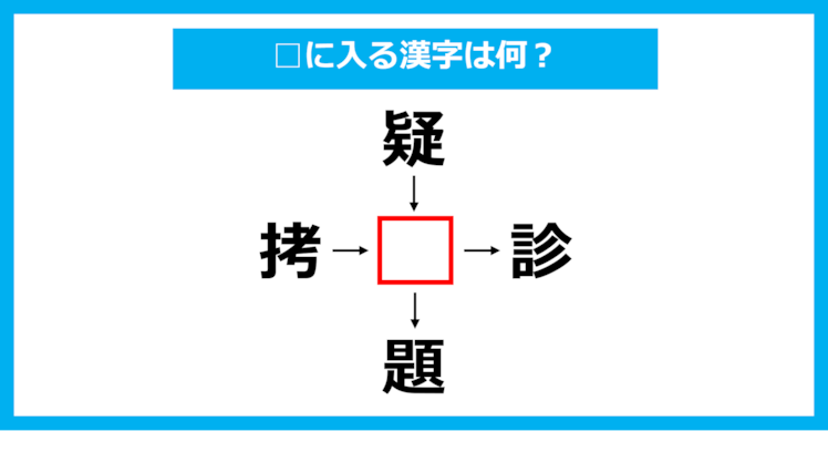 【漢字穴埋めクイズ】□に入る漢字は何？（第1186問）