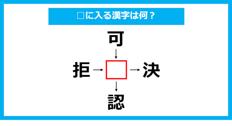 【漢字穴埋めクイズ】□に入る漢字は何？（第1192問）
