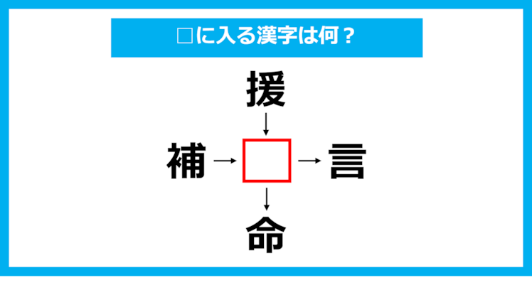 【漢字穴埋めクイズ】□に入る漢字は何？（第1194問）