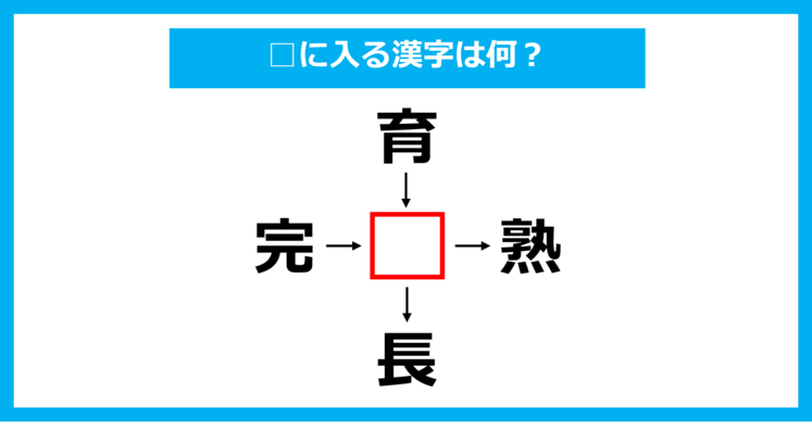 【漢字穴埋めクイズ】□に入る漢字は何？（第1209問）