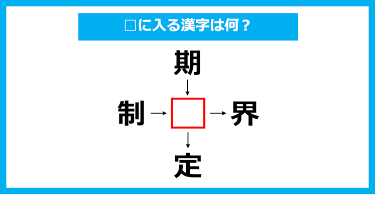 【漢字穴埋めクイズ】□に入る漢字は何？（第1215問）