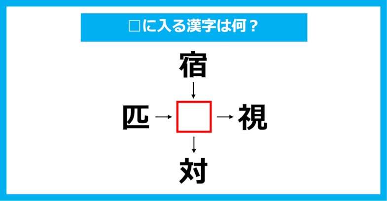 【漢字穴埋めクイズ】□に入る漢字は何？（第1219問）