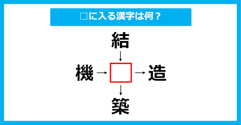 【漢字穴埋めクイズ】□に入る漢字は何？（第1223問）