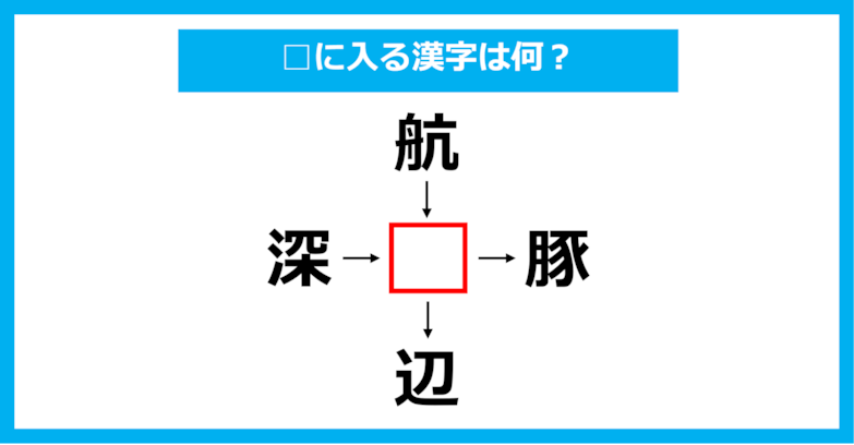 【漢字穴埋めクイズ】□に入る漢字は何？（第1231問）