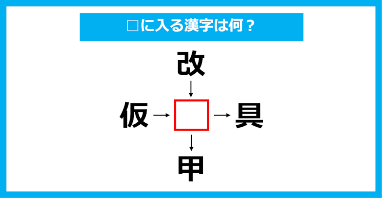 【漢字穴埋めクイズ】□に入る漢字は何？（第1239問）