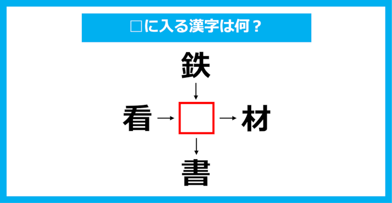 【漢字穴埋めクイズ】□に入る漢字は何？（第1242問）