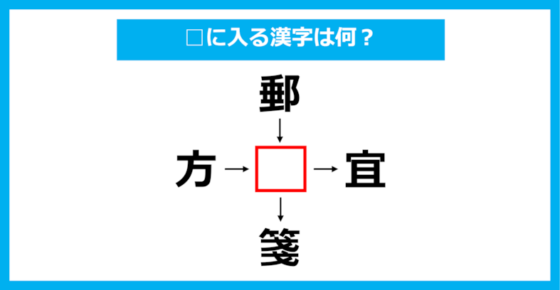 【漢字穴埋めクイズ】□に入る漢字は何？（第1245問）