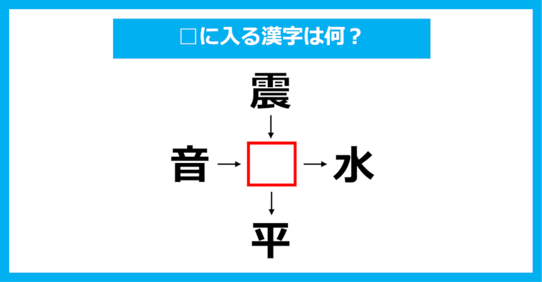 【漢字穴埋めクイズ】□に入る漢字は何？（第1251問）