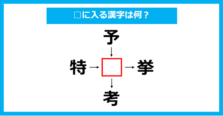 【漢字穴埋めクイズ】□に入る漢字は何？（第1256問）