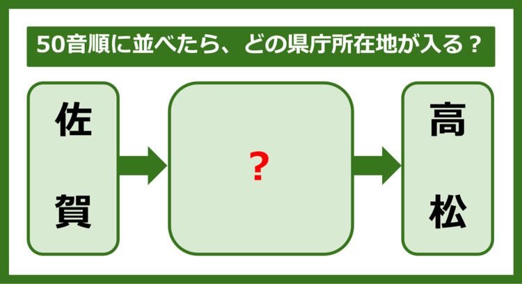 【都道府県クイズ】50音順に並べたら、どの都道府県の県庁所在地が入る？（第331問）