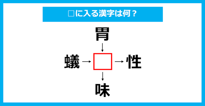 【漢字穴埋めクイズ】□に入る漢字は何？（第1258問）