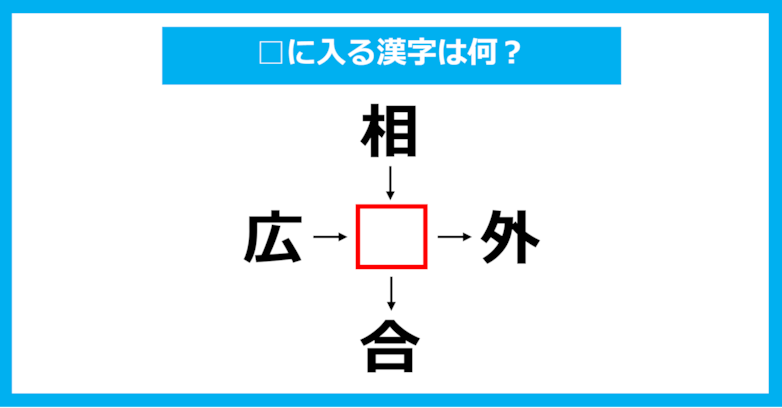 【漢字穴埋めクイズ】□に入る漢字は何？（第1260問）