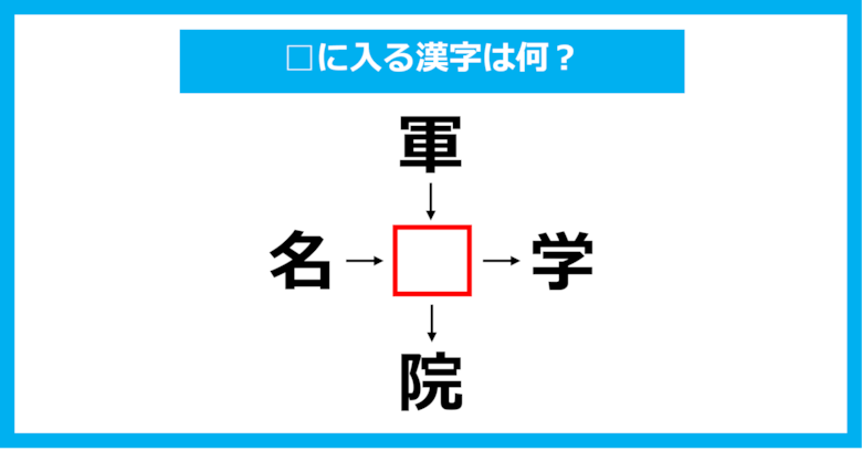 【漢字穴埋めクイズ】□に入る漢字は何？（第1261問）