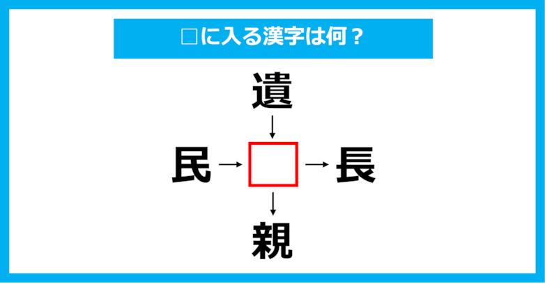 【漢字穴埋めクイズ】□に入る漢字は何？（第1263問）