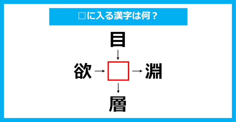 【漢字穴埋めクイズ】□に入る漢字は何？（第1264問）
