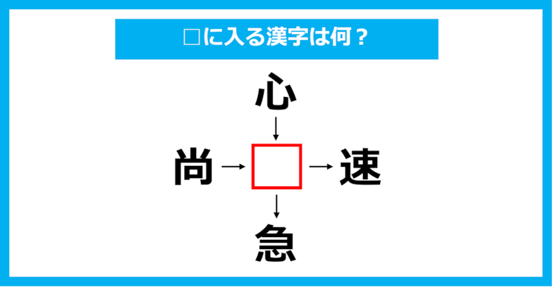 【漢字穴埋めクイズ】□に入る漢字は何？（第1267問）