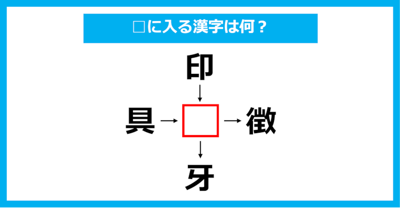 【漢字穴埋めクイズ】□に入る漢字は何？（第1271問）