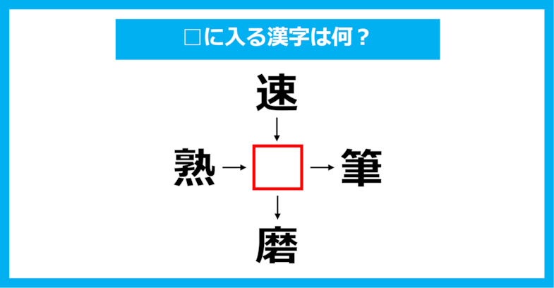 【漢字穴埋めクイズ】□に入る漢字は何？（第1272問）