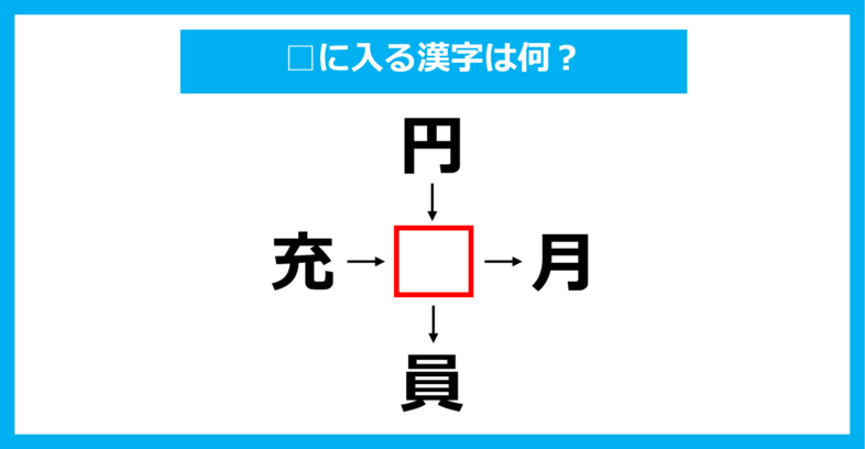 【漢字穴埋めクイズ】□に入る漢字は何？（第1273問）