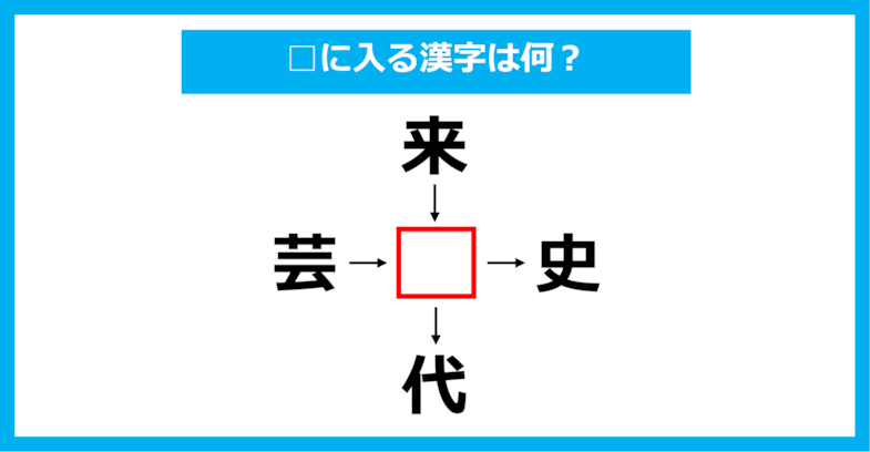【漢字穴埋めクイズ】□に入る漢字は何？（第1274問）