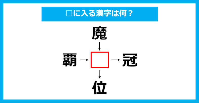 【漢字穴埋めクイズ】□に入る漢字は何？（第1275問）