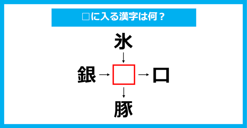 【漢字穴埋めクイズ】□に入る漢字は何？（第1277問）