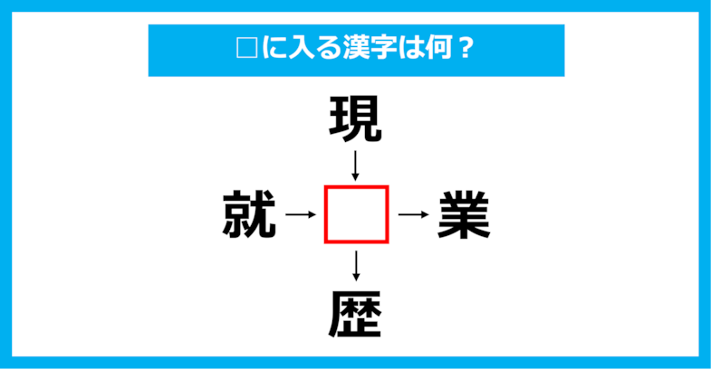【漢字穴埋めクイズ】□に入る漢字は何？（第1278問）