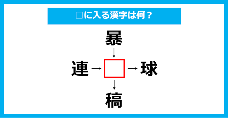 【漢字穴埋めクイズ】□に入る漢字は何？（第1265問）