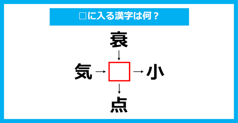 【漢字穴埋めクイズ】□に入る漢字は何？（第1279問）