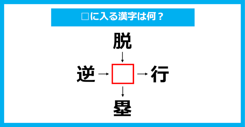 【漢字穴埋めクイズ】□に入る漢字は何？（第1280問）