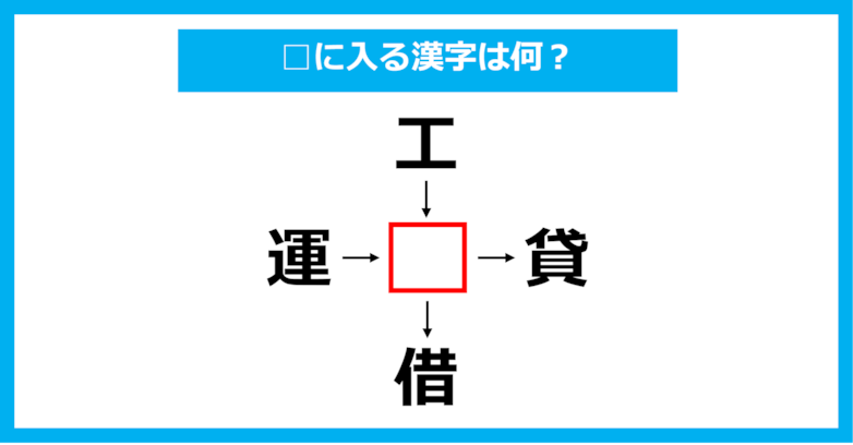 【漢字穴埋めクイズ】□に入る漢字は何？（第1282問）