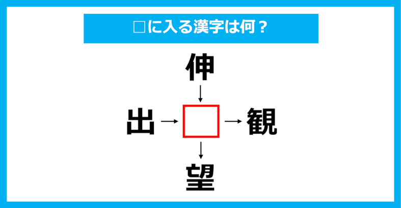 【漢字穴埋めクイズ】□に入る漢字は何？（第1289問）